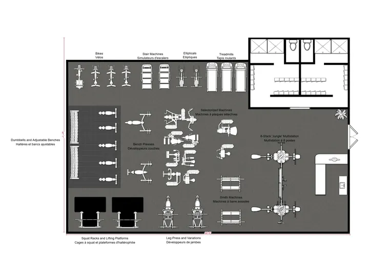estimateur de coût gym